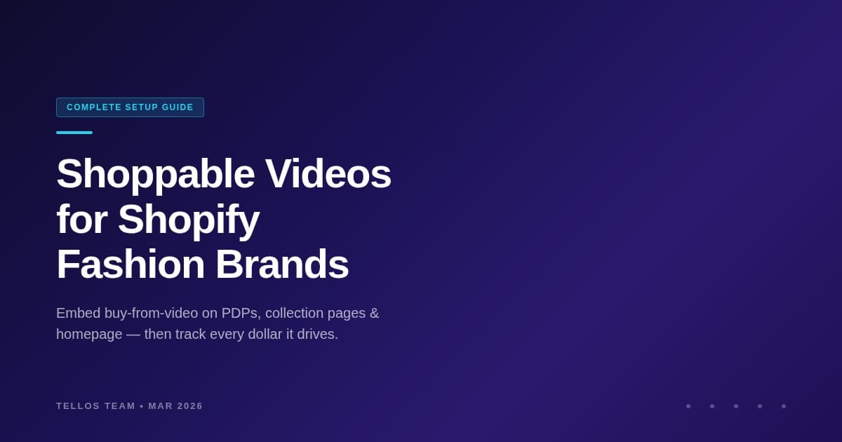 Shoppable Videos for Shopify: The Complete Setup Guide for Fashion Brands